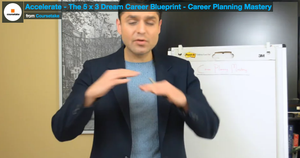 Career Planning Mastery - Accelerate - The 5 x 3 Dream Career Blueprint