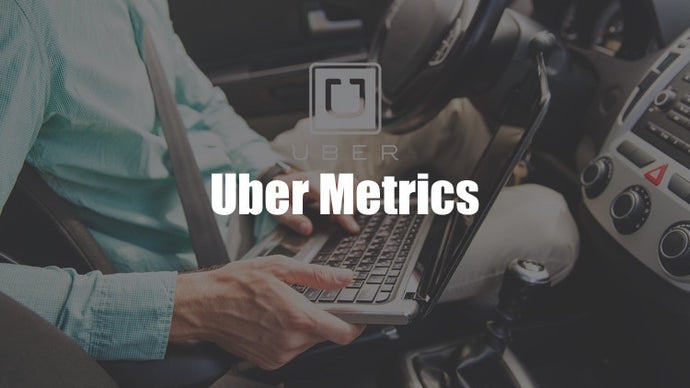 Getting Ready for the Uber Analytics Test - Part 4 - Understanding Concepts Behind Uber (Theory)