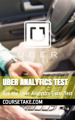 Uber Analytics Excel/CSV Test Book