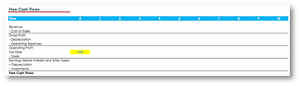 Creating a Financial Model For a Business - eBook and Excel File