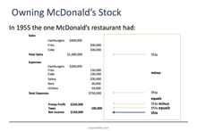 How To Trade The Stock Market - For School Students