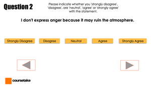 McDonald's Assessment Test